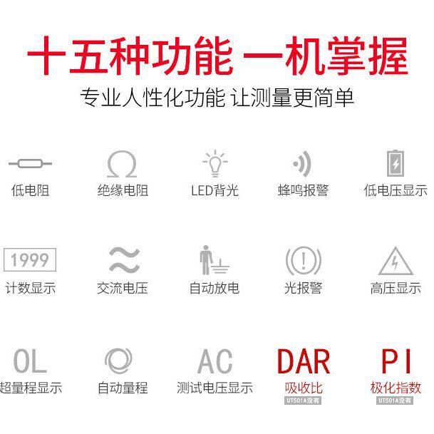 优利德UT501A/UT502A绝缘电阻测试仪数字兆欧表电子高压摇表1爆款