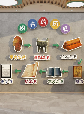 速发主儿园墙面装饰环阅幼题半成品材料绘本馆创读角布置楼梯文化