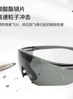 霍尼韦尔300111护目镜S300A灰色镜片灰蓝镜框耐刮擦防雾眼镜防护