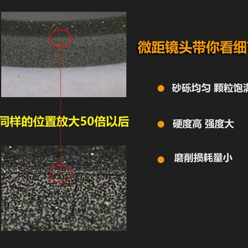 平行金刚石合金砂轮片磨刀机电镀金钢平面钻石砂轮磨硬质合金钨钢