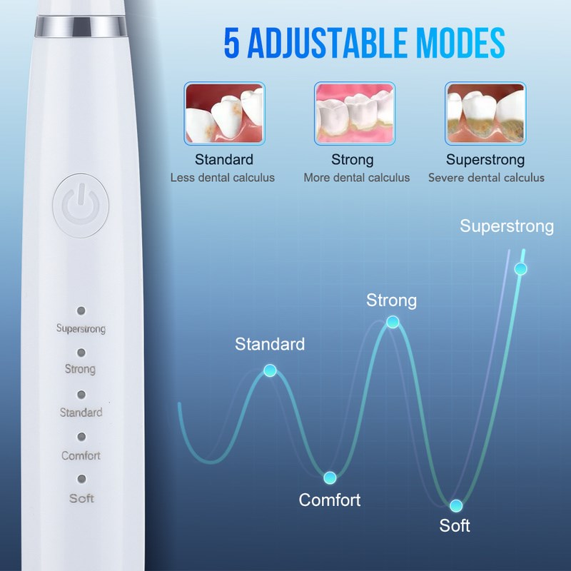 Electric Ultrasonic Dental Calculus Remover Sonic Teeth Clea