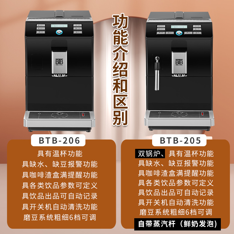 咖啡机家用全自动研磨一体机商用小型美式意式办公室奶泡现磨咖啡