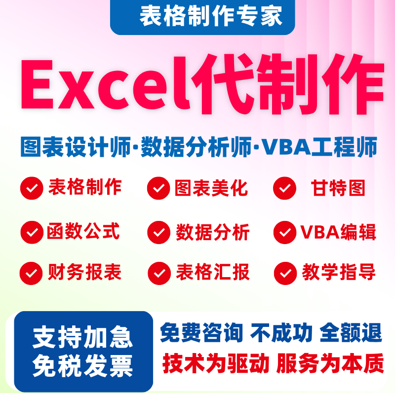 帮忙excel表格代做制作设计图表vba宏定制函数据处理统计分析整理 - 实物图