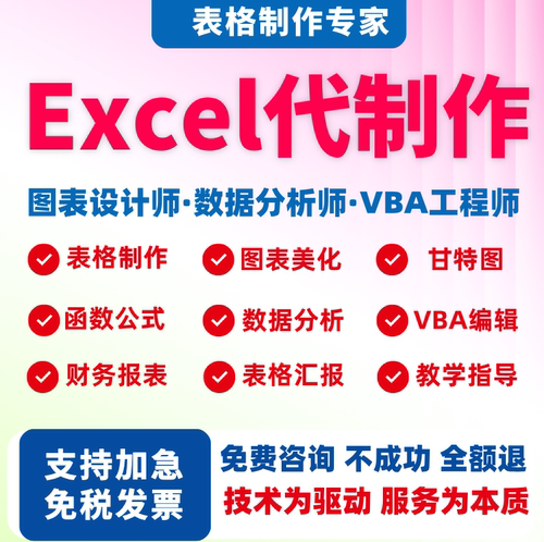 excel表格制作