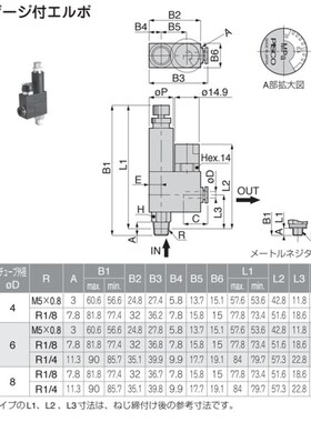 日本PISCO调节阀   RVCM8-01