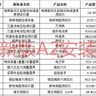 福润德LE-80电梯振动及起制动加减速度测试仪电梯加减速度测试仪