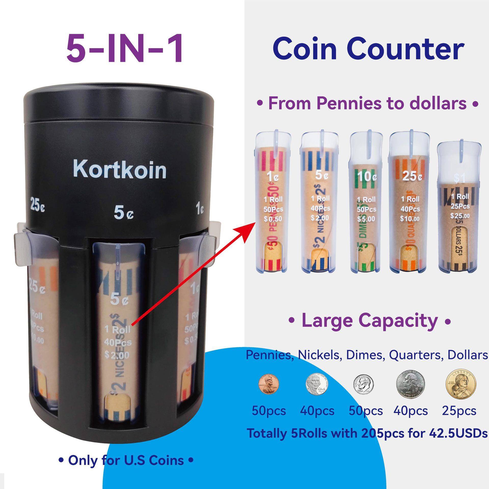 5IN1CoinCounter5合1硬币计数器