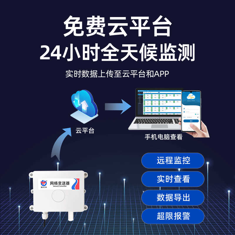 二氧化氮传感器变送器NO2有害气体浓度报警器485模拟量检测仪工业