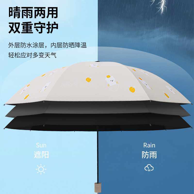 新款直销雨宝韩系创意卡通手动遮阳伞防晒三折叠太阳伞印刷雨伞广,居家日用,伞,淘宝优惠券,粉丝福利购,淘宝优惠卷