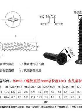 新款直销黑色十字平头KA碳钢沉头自攻螺丝尖尾紧固电脑小螺钉M1-M