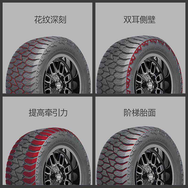 AMP全地形越野轮胎35*12.5R2037*12.5R20坦途猛禽牧马人途乐