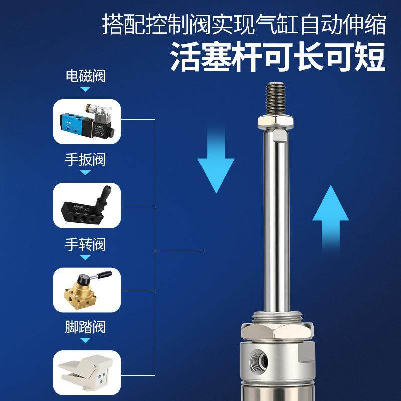 MA不锈钢迷你气缸32*25/50/75/100/125/150/200/250/300-S-CA