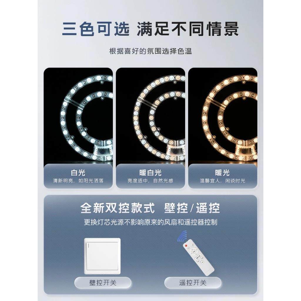 风扇灯led灯芯客厅吊扇灯餐厅吊灯光源吸顶灯替换芯圆形灯盘灯片