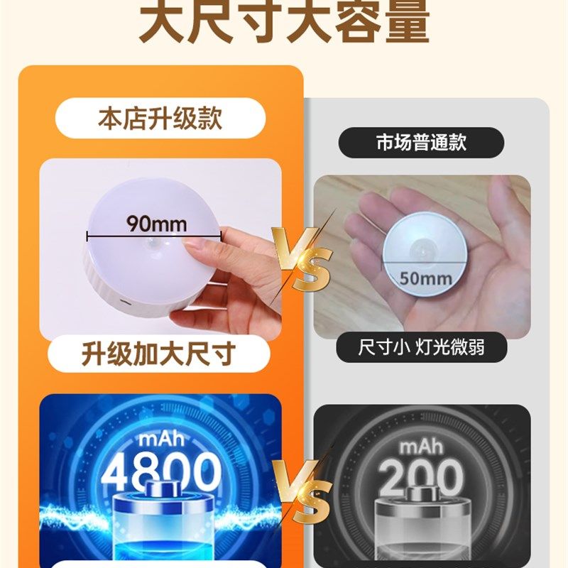 自动人体传感器夜间灯泡家庭走廊走廊Led充电声光控制衣柜走廊楼