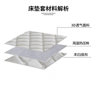床垫套六面全包拉链可拆洗棕垫席梦思旧翻新外壳定做加厚防滑床笠
