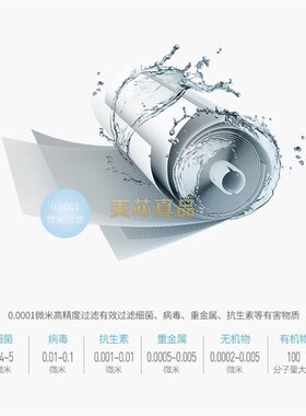 适配ACM-RO-D3反渗透U1U2U3净水器通用滤芯