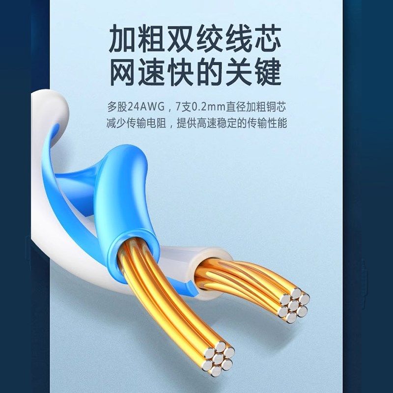 CCD工业L型带螺丝相机Gige千兆网线高柔拖链带屏蔽90度左右弯头