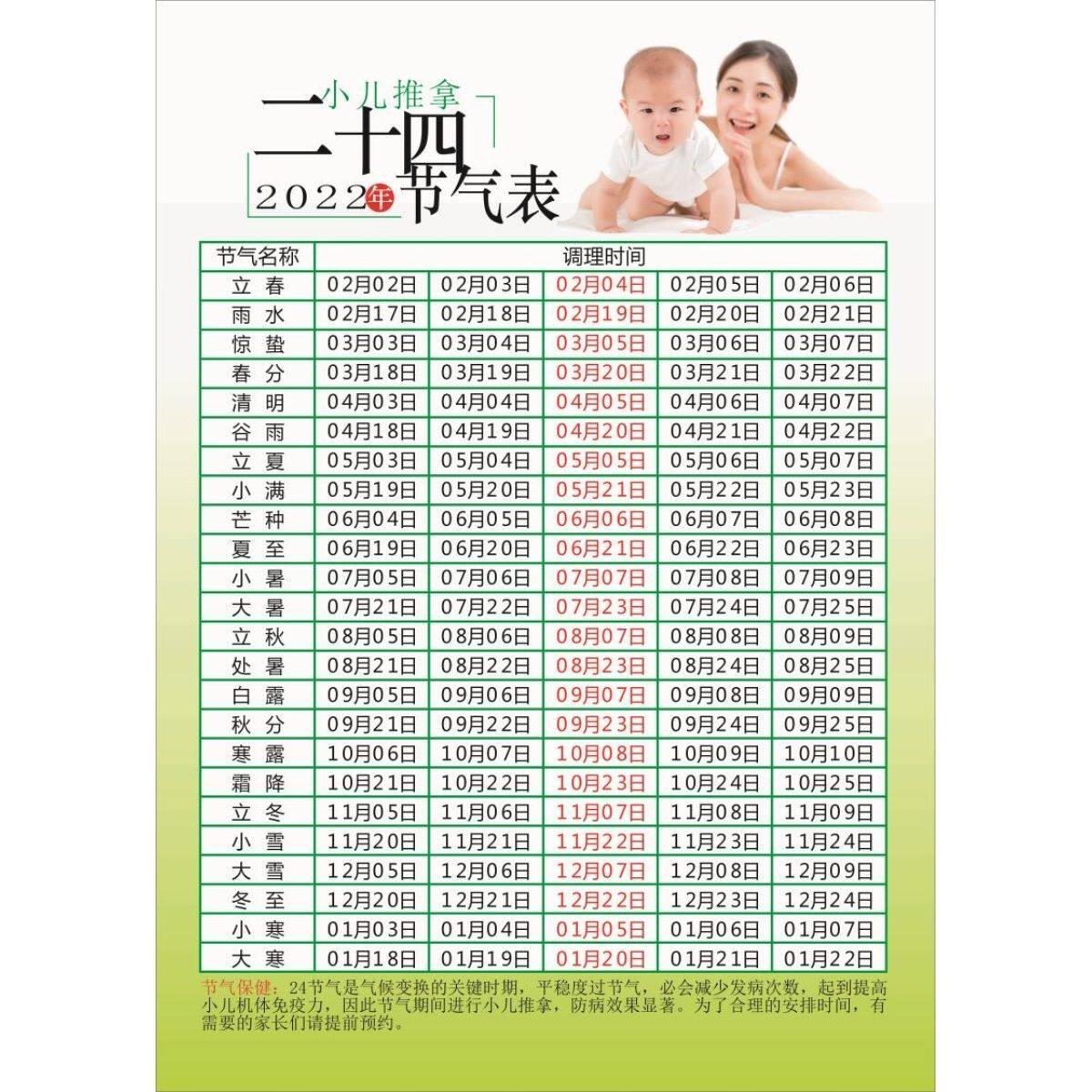 2022年24二十四节气时间表图墙贴画挂图小儿推拿按摩传统民俗节日