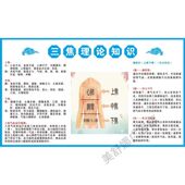 美容养生馆三焦不通自粘高清贴纸美容养生理疗医三焦理论知识海报