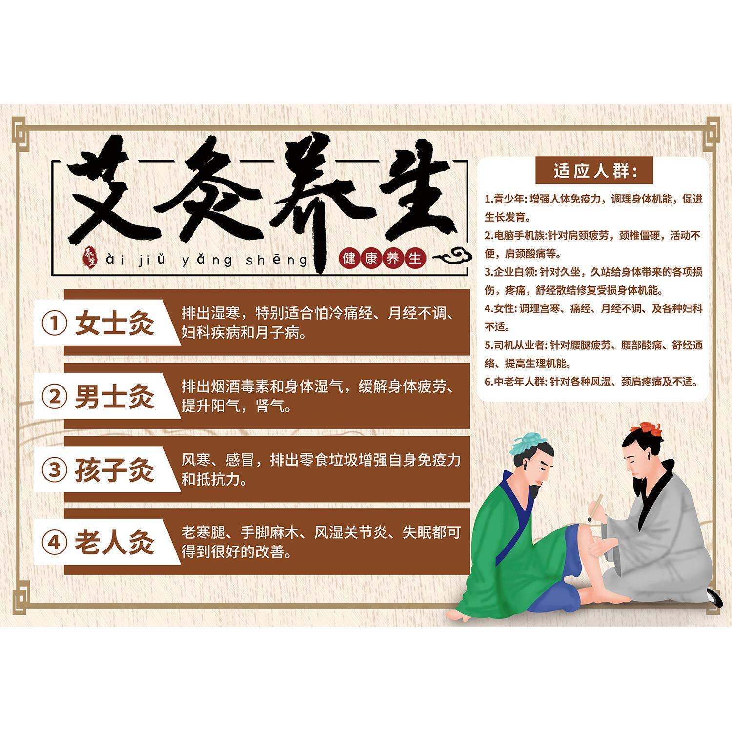 艾灸养生海报艾灸好处中医美容养生海报宣传广告画美容院墙贴海报