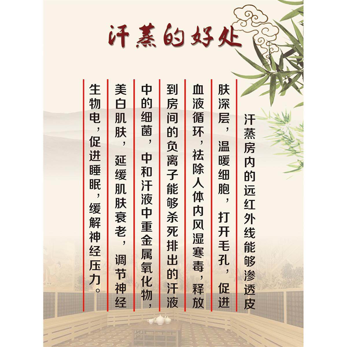 汗蒸的好处海报广告墙贴纸汗蒸馆汗蒸注意事项汗蒸禁忌须知挂墙画