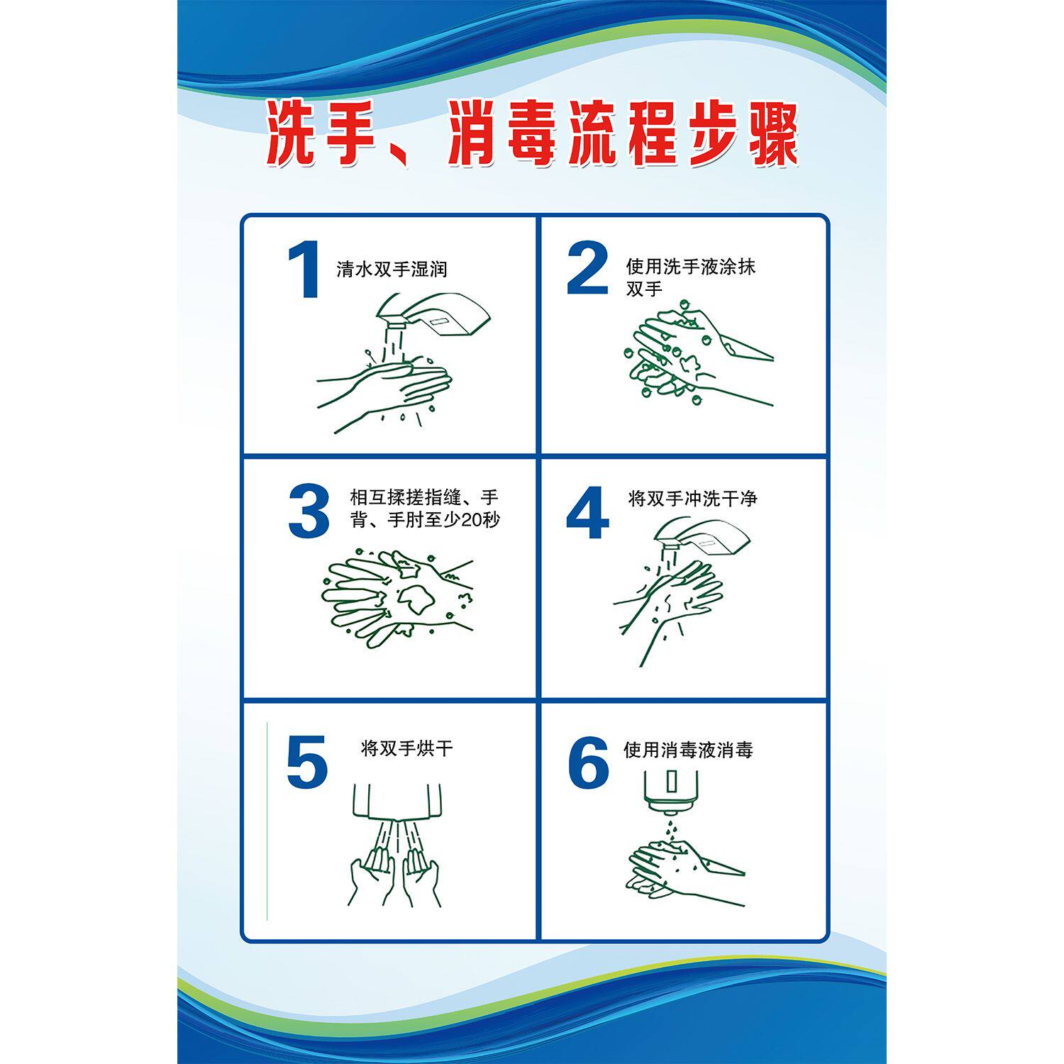 洗手消毒流程图标准七步洗手法贴图展板写真喷绘海报印制墙贴纸