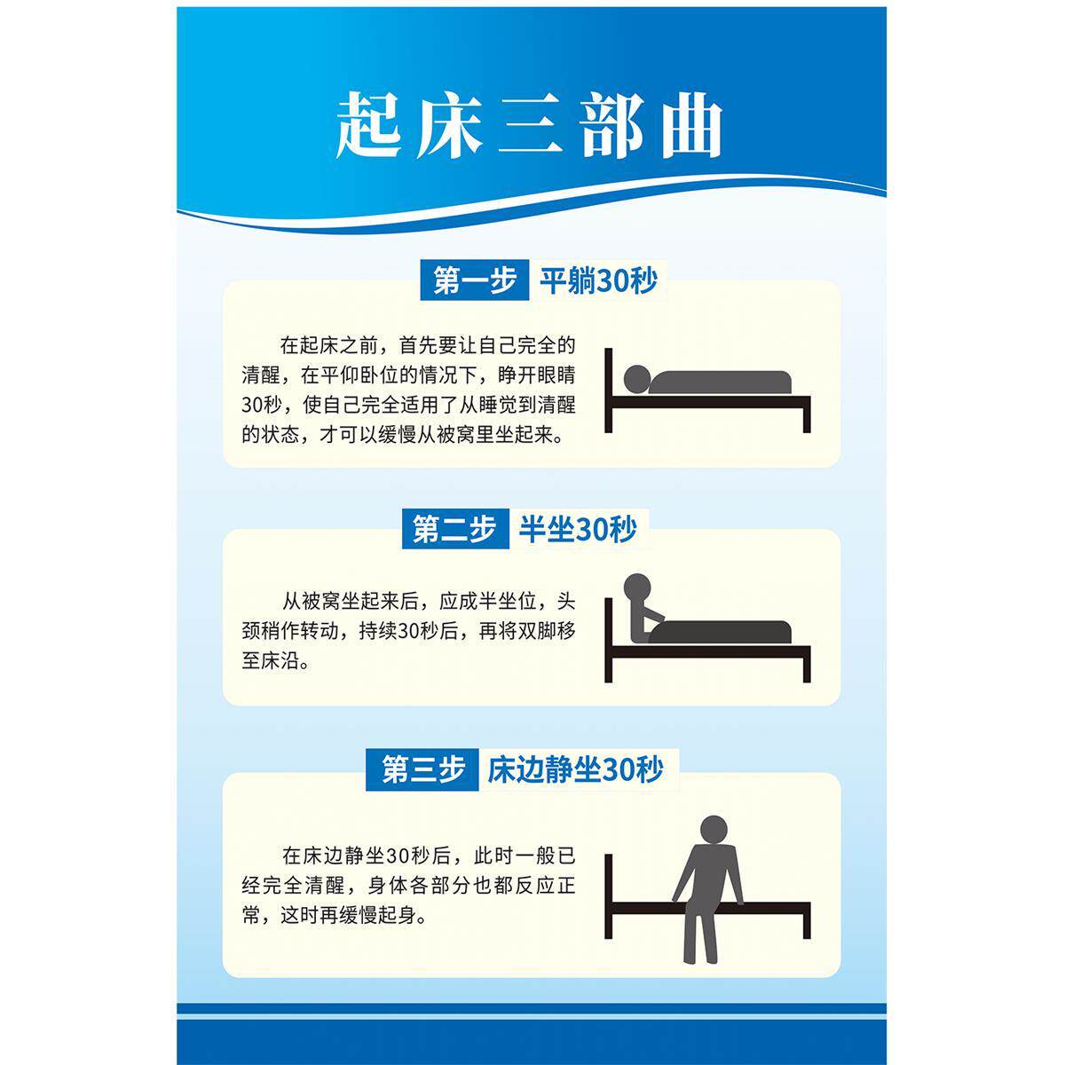 医院防跌倒起床三部曲下床步骤护理标识警示温馨提示牌防水背胶贴