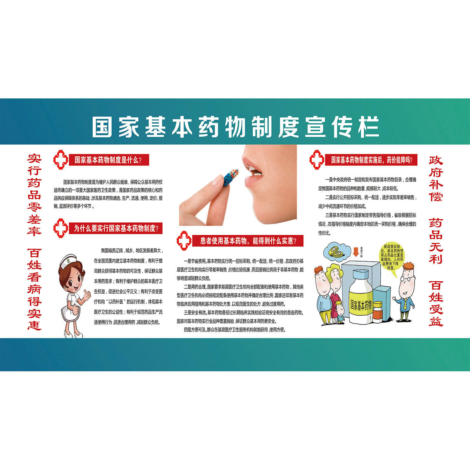 国家基本药物制度宣传栏海报展板国家基本药物制度政策知识墙贴
