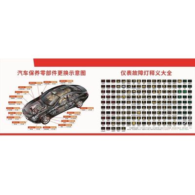 汽车故障灯释义大全解释驾校学习挂图墙贴纸4S维修店墙贴画海报