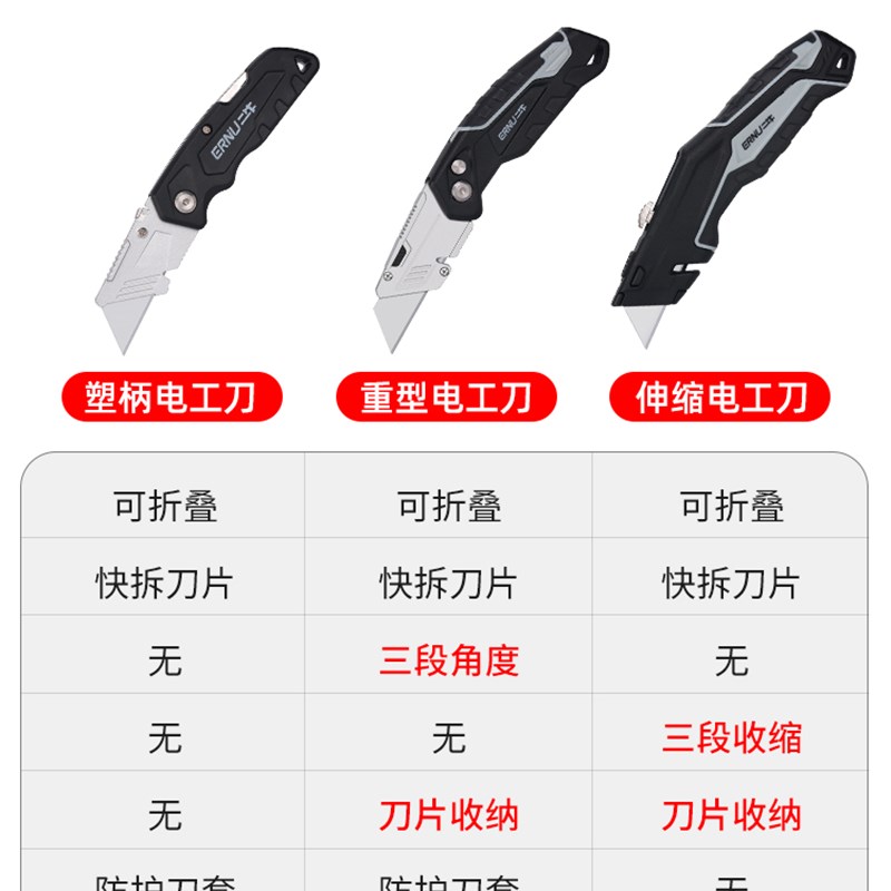 好货多功能电工刀重型折叠美工刀工业用电缆扒皮刀剥皮刀剥线神器