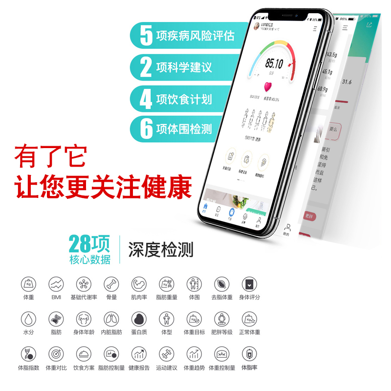 新品称心如意乔迁之喜装饰电子体重计家用家庭体脂充电款搬家仪式