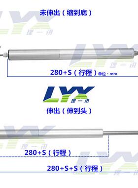 LX401电动推杆电机12V24V1200N直线电机笔筒推杆笔式伸缩推拉杆