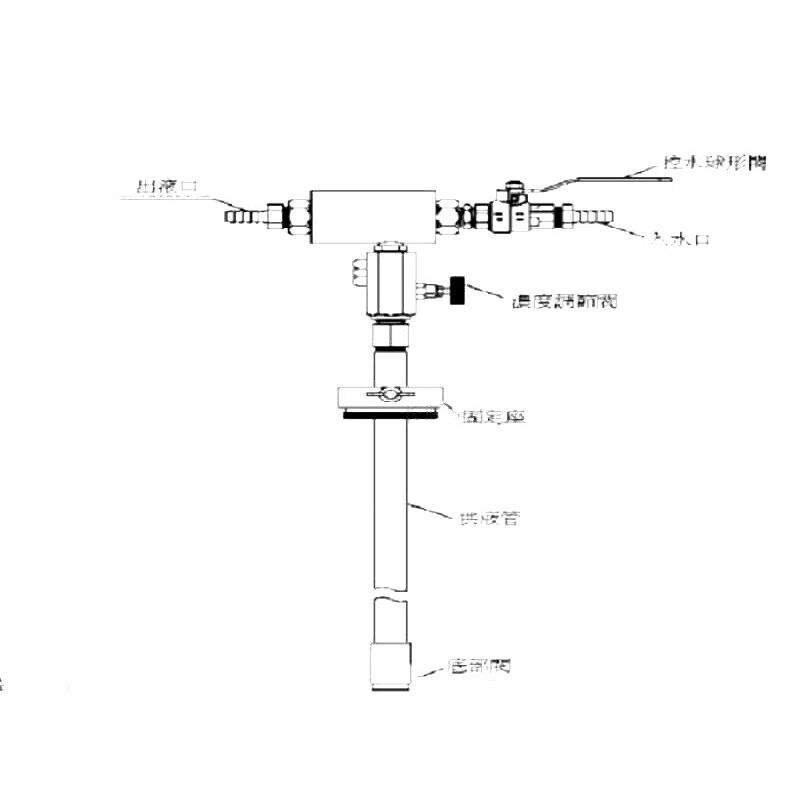 厂家CS-010液体混配器乳液混配器切削液混配器流体原料混配器