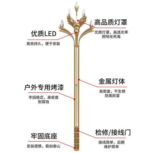 智慧路灯LED中山璐景道路照明玉兰8米9加工路灯杆户外