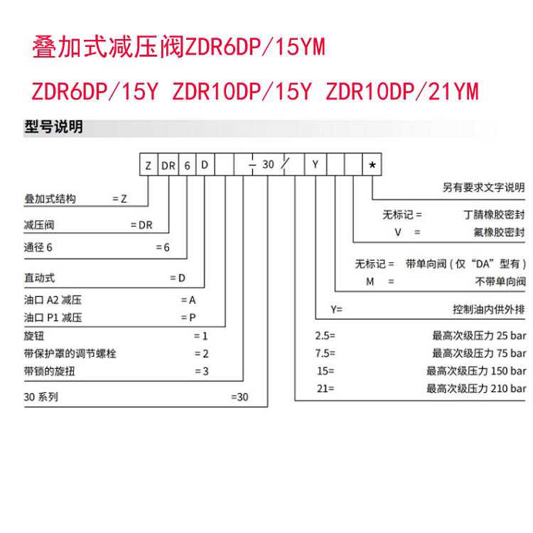 叠加式减压阀ZDR6DP/15YM,ZDR6DP/15Y,ZDR10DP/15Y,ZDR10DP/21YM
