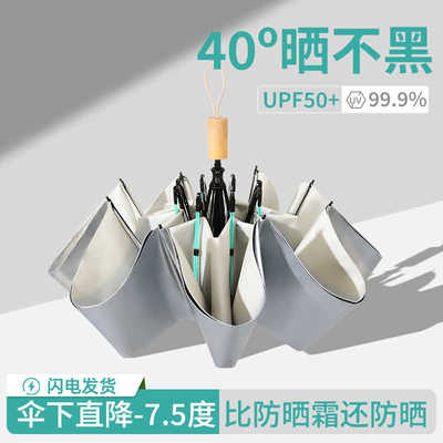 雨伞手动女晴雨两用加大加固加厚抗风折叠防晒紫外线学生上学专用