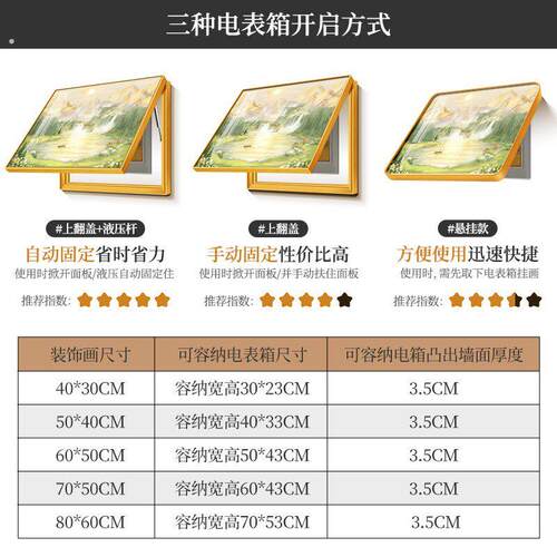 聚宝盆电表箱装饰画总开关电闸箱遮挡画现代简约高档大气饭厅挂画