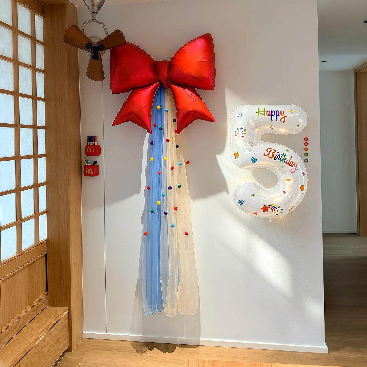 周岁生日场景布置装饰2岁女宝拍照道具氛围感岁仪式感家里1岁6岁