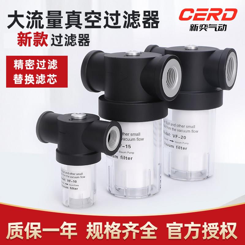 真空过滤器真空泵过滤ZFB高负压PFA150/200滤芯RF10负真空VF15/20