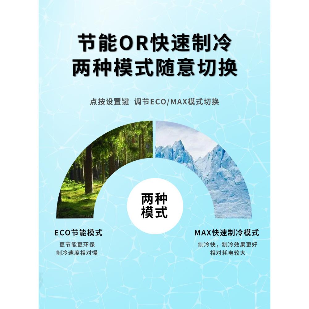 冰虎车载冰箱vvv车家两用压缩机制冷货车轿车户外强冷冰箱