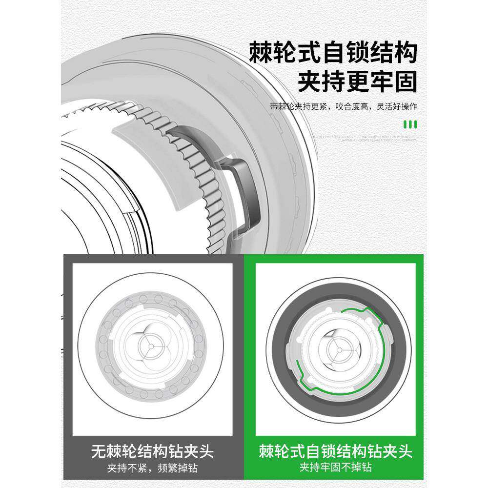 德国精工电动扳手转换器转头风炮筒多接两用四套方轴电钻461功能