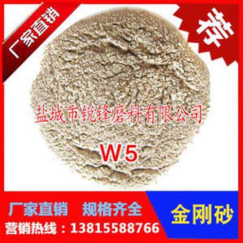 好货[Silicon carbide f sand blasting] [Garnet sanding F mate