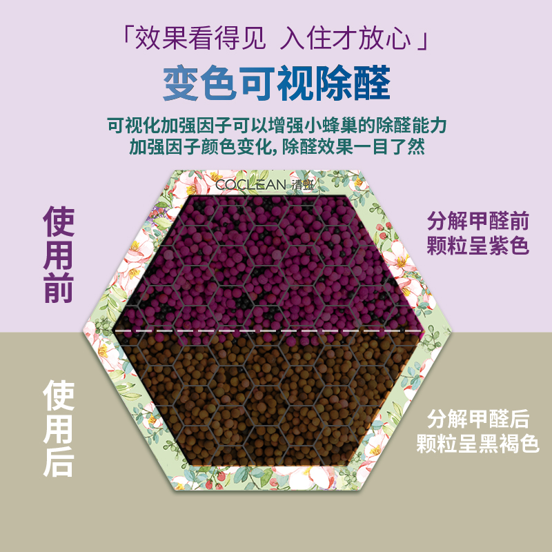 CoClean清蜓长效除甲醛小蜂巢家用去活性锰炭新房装修强力清除剂