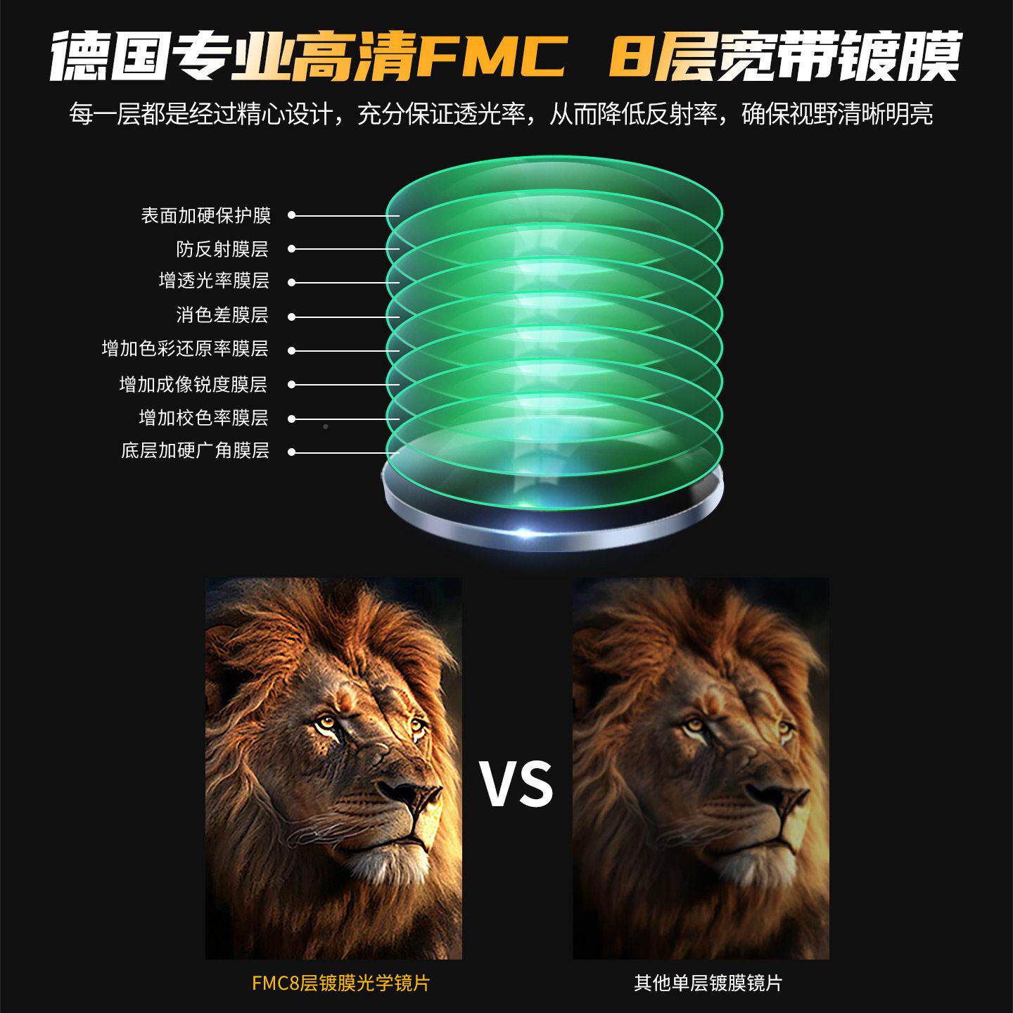 单筒倍远镜高高清夜望视军事用十字镜瞄专167317-A业级观鸟望日夜