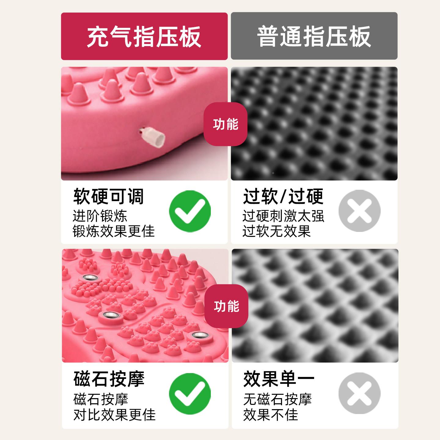 超器慢跑充气指压板机踏步庭家用原地健身小型登山脚踏走步TB-01