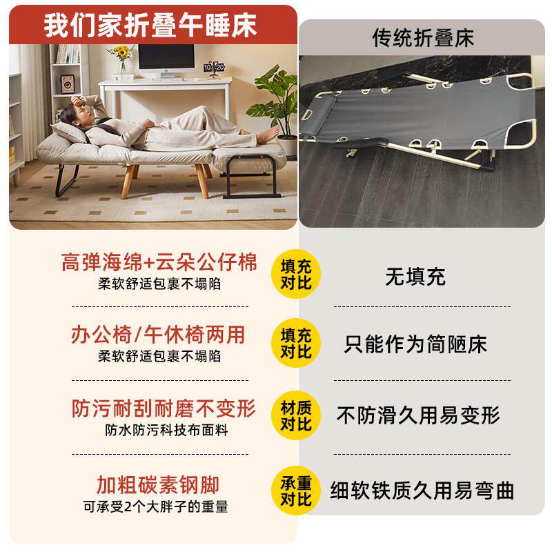 折叠躺电脑椅床人懒沙发办公室午椅休午睡单人两用椅夏季可RF-188