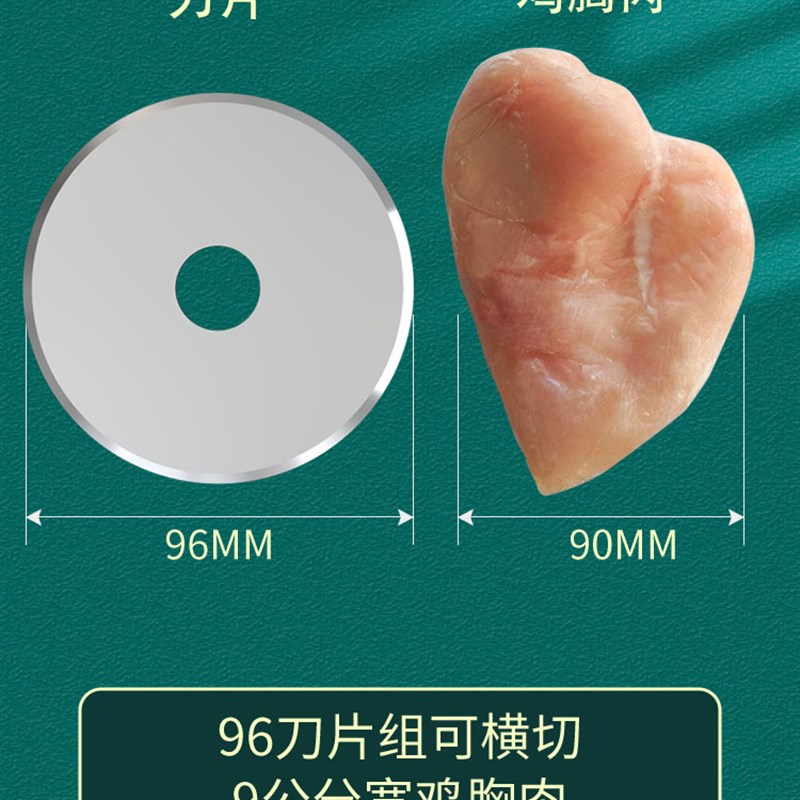 切肉机商用电动切片机切鱼片肉丝全自动切菜绞肉丁不锈钢小型