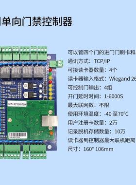 单门L01L02L04单双4门禁控制器TCP/IP网络控制板门禁系统