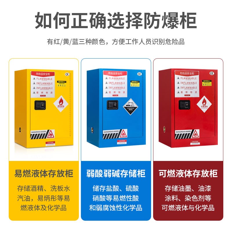速发西安市工业防爆柜安全柜危化品储存柜酒精柜全钢防火防爆箱