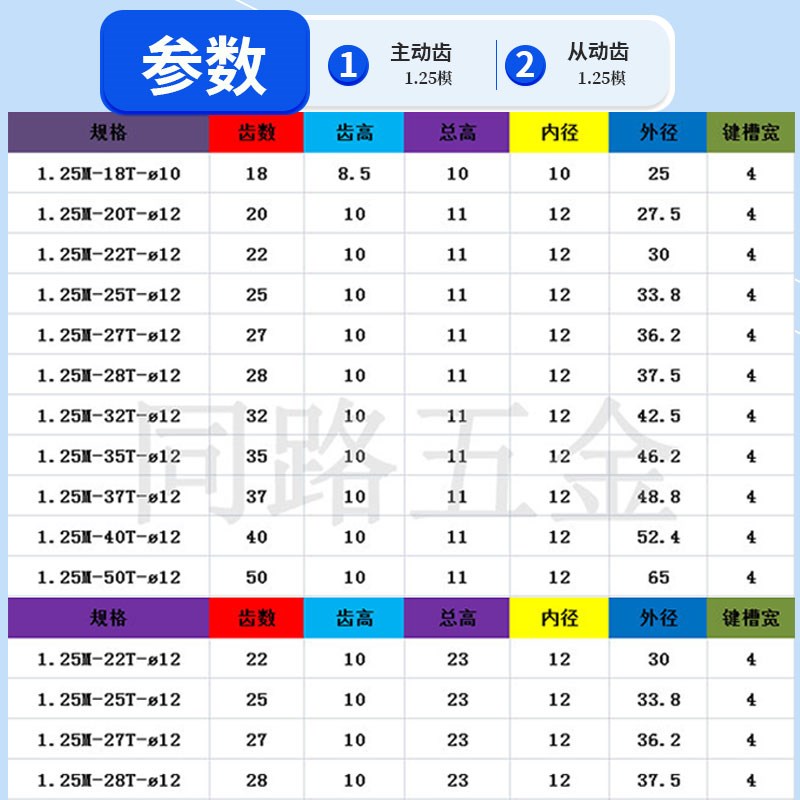 速发多轴器输出轴摆臂齿轮7齿主轴过渡轮联动轮传动小齿中间开口2